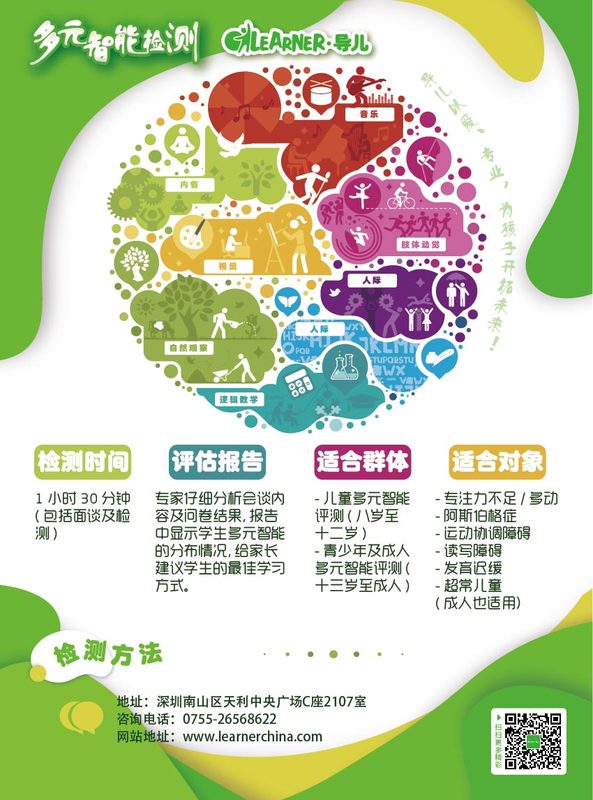 多元智能单张-02.jpg